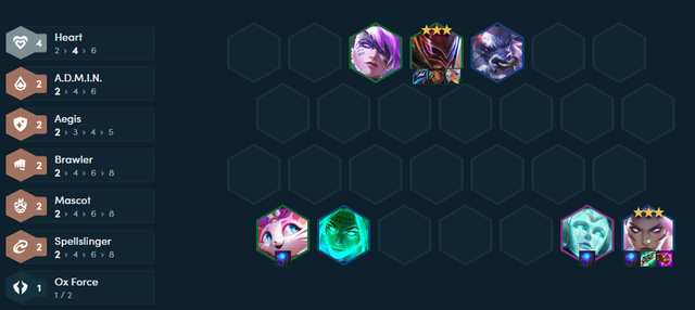 Đội hình Lee Sin