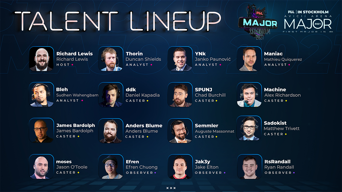 PGL Stockholm Major talent lineup