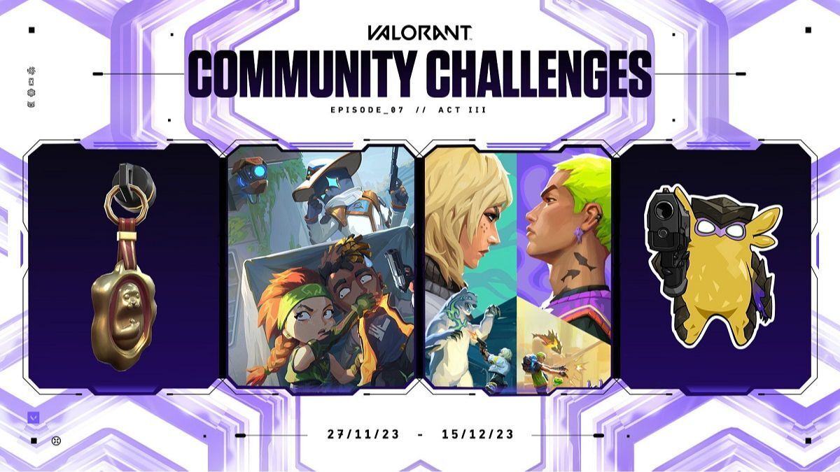 Banner of Community Challenges