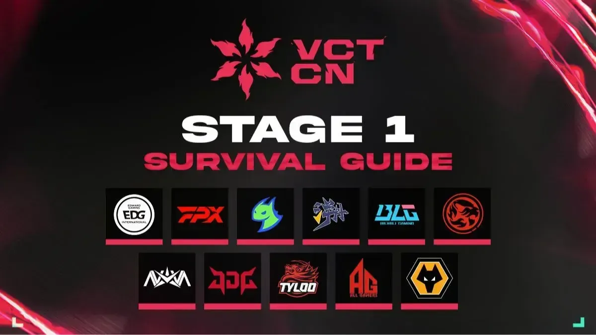 Everything you need to know about VCT China Stage 1.