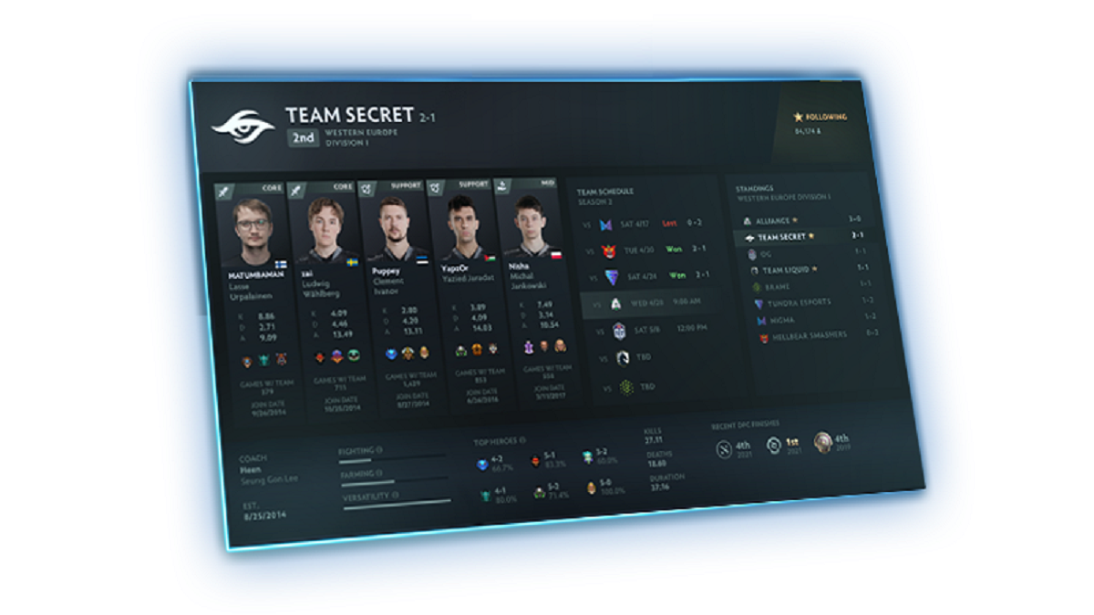 DPC Team Profile Team Secret