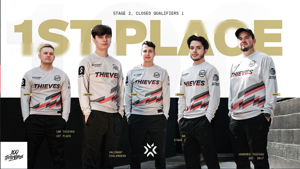 The team members of 100 Thieves