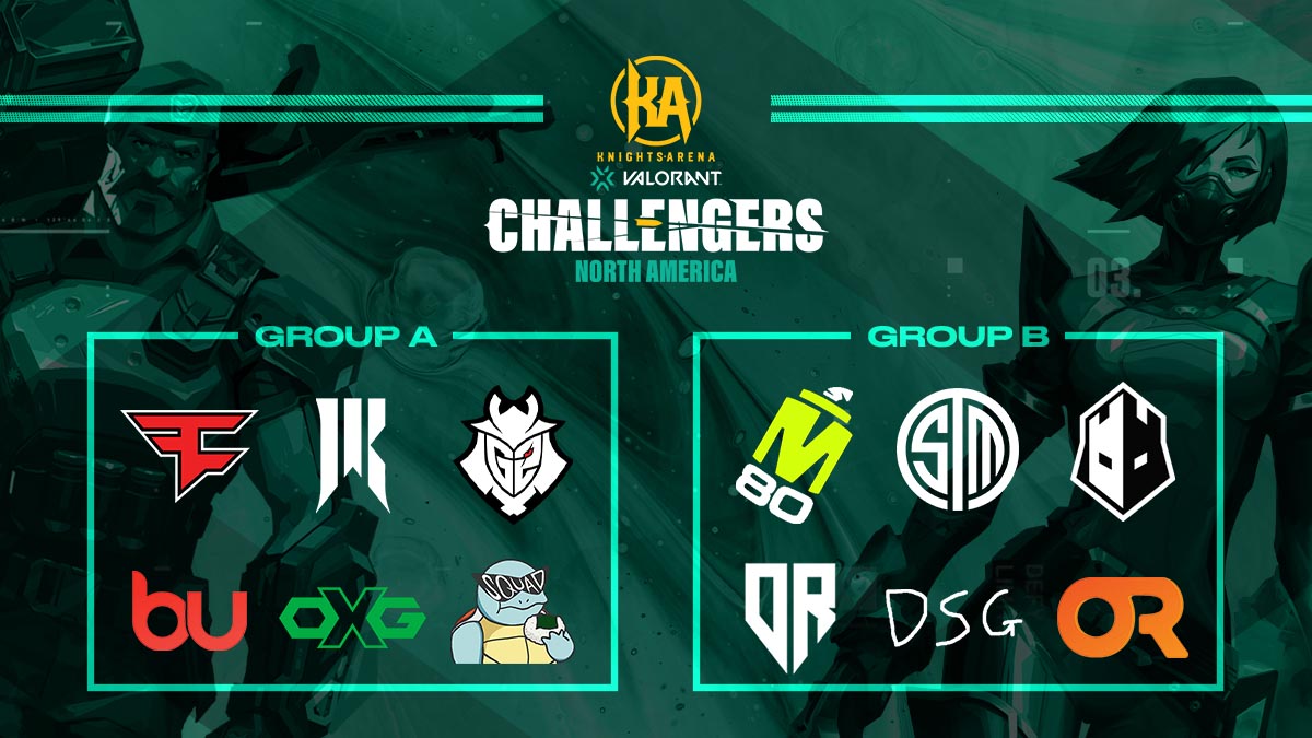 The Groups For The VALORANT Challengers 2023: North America Split 1 ...