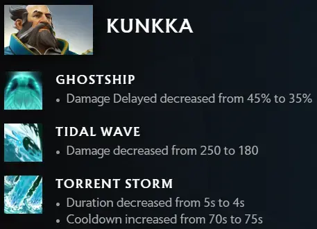A screenshot of a video game
Description automatically generated