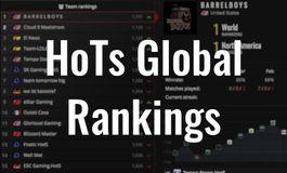 Who are the top ranked Heroes of the Storm teams?
