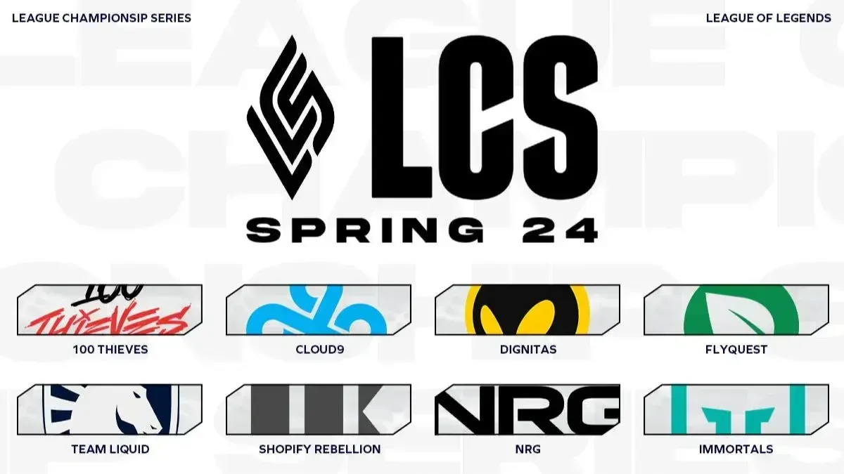 LCS Spring Split 2024