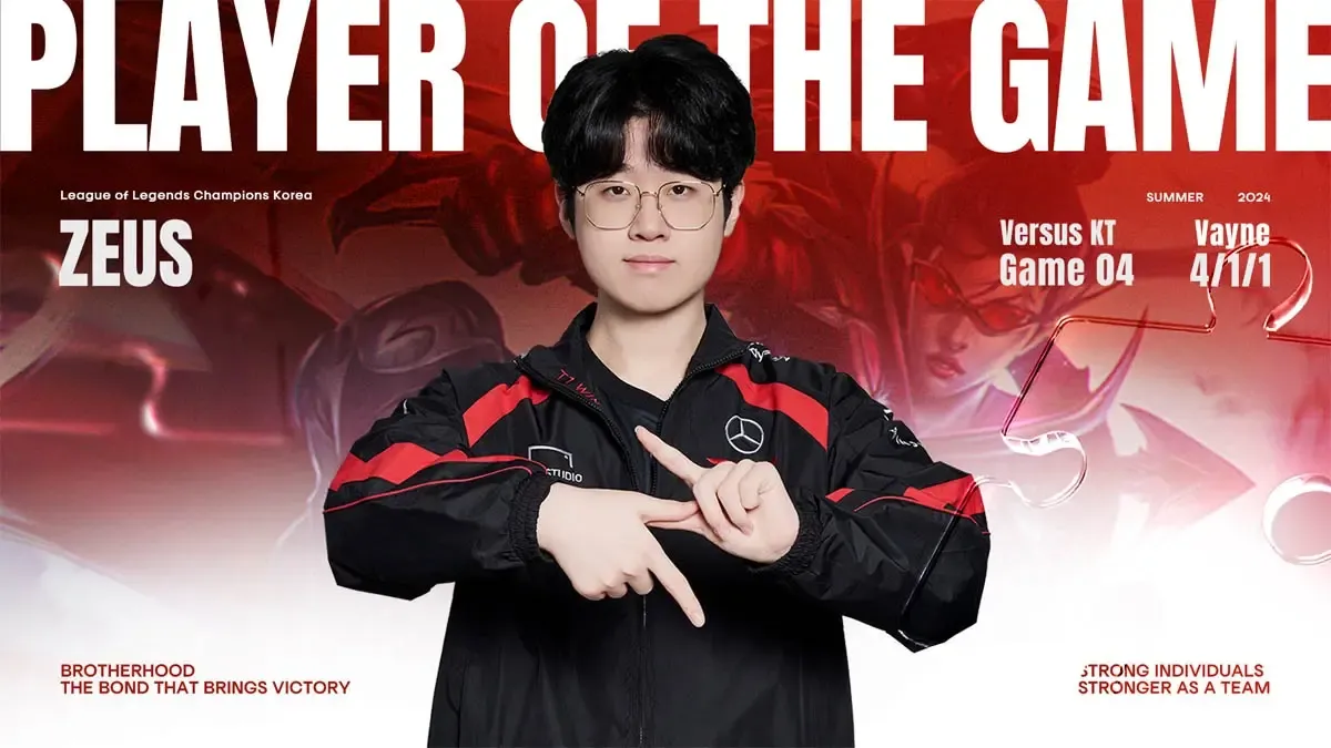 T1 hủy diệt KT trong trận “đại chiến viễn thông” và đi tiếp tại Playoffs LCK Mùa Hè 2024