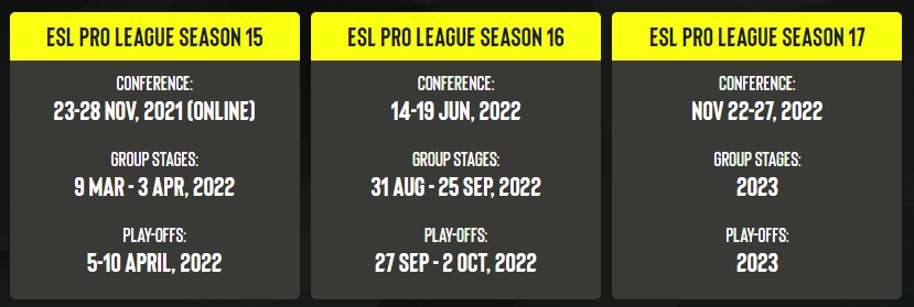 CS:GO News: ESL announces changes for the 2022 CS:GO PRO Tour | GosuGamers