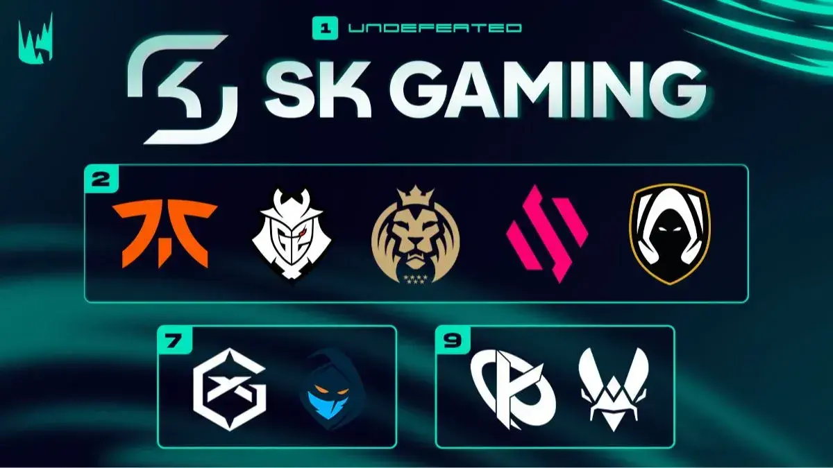 Sk gaming letters Stock Vector Images - Alamy