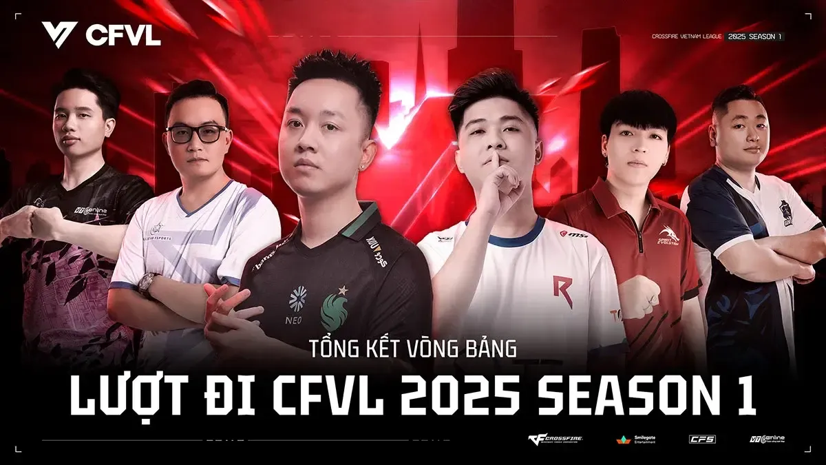 CFVL 2025 S1: Lượt đi vòng bảng - Falcons thống trị tuyệt đối, cuộc rượt đuổi vào playoffs nóng bỏng