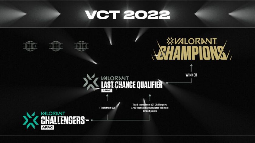 VCT Last Chance Qualifier 2022 khu vực Châu Á Thái Bình Dương: Tấm 'vé vớt' cực kỳ giá trị