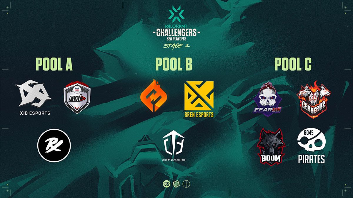 Logos of teams in VCT Challengers 2