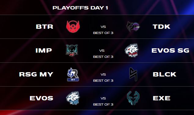 MSC 2021 day 1 playoffs schedule