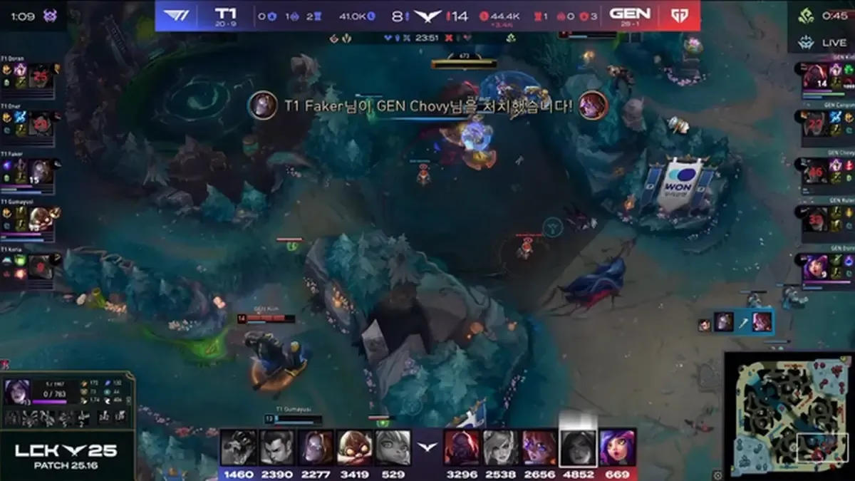 Thua Gen.G Nhưng Pha Xử Lý Thiên Tài Của Faker Vẫn Chiếm Trọn Spotlight