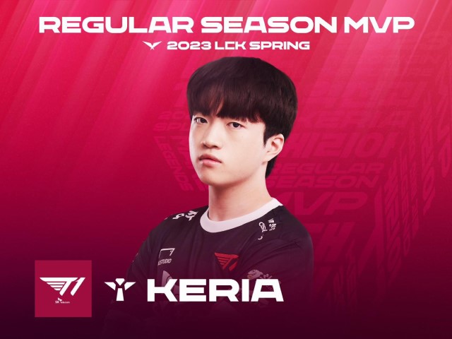 MVP mùa giải