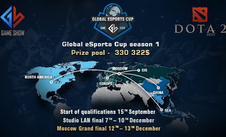 Global show. Esports Cup. Game show турниры. Global Screen Global Season DLC.