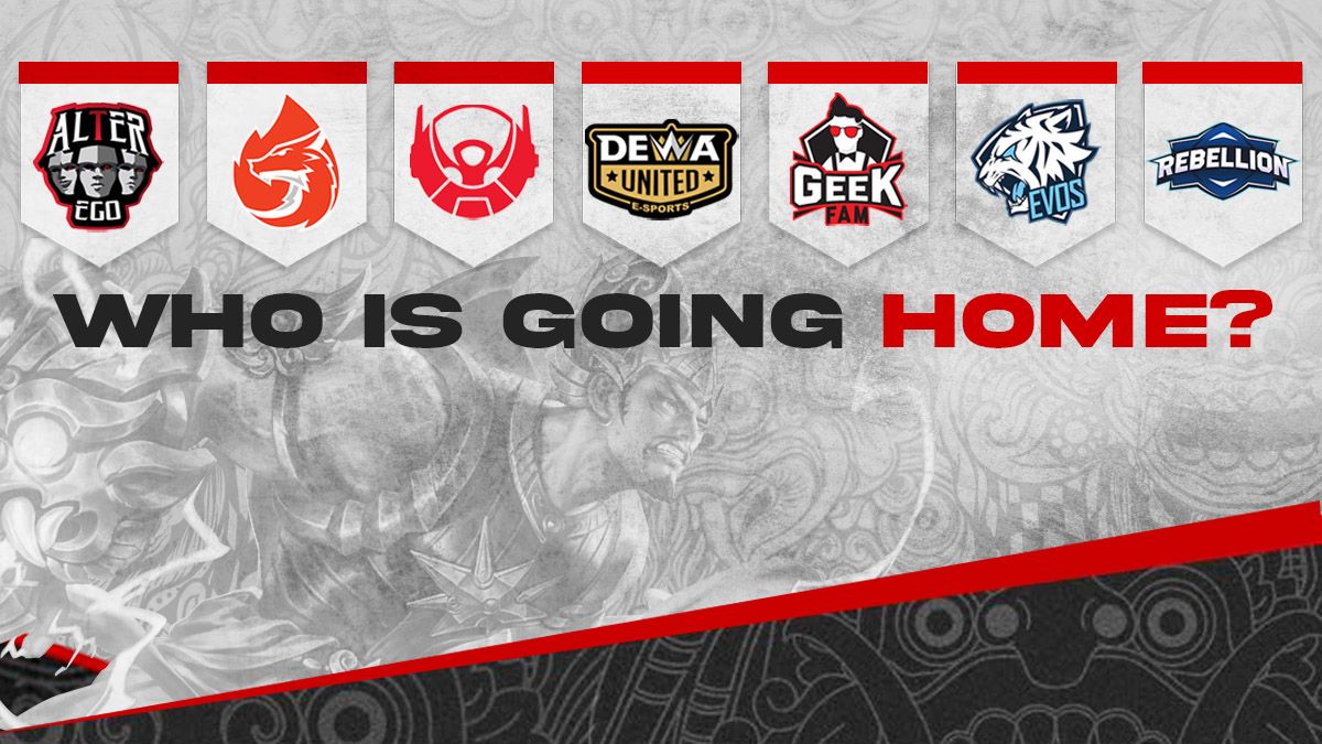 MPL ID elimination from Regular Season