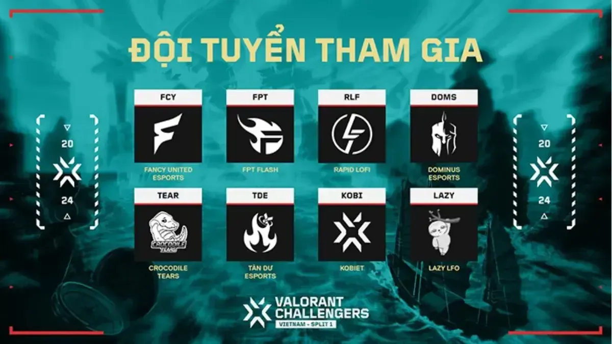 Giải đấu 2024 VCT Challengers Vietnam Split 1 sẽ chính thức khởi tranh từ ngày 15/2/2024