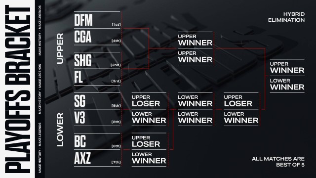 LJL