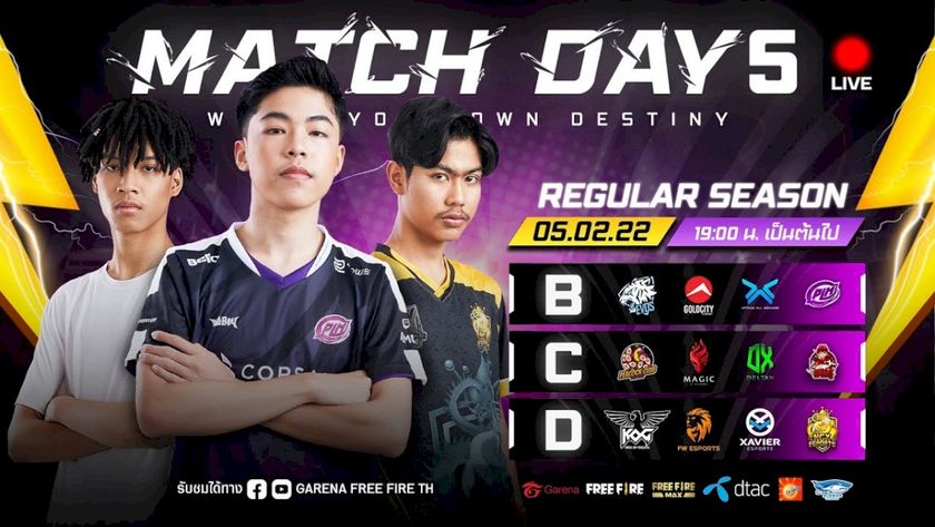 สถานการณ์ล่าสุดของรายการ Free Fire Pro League Season 6