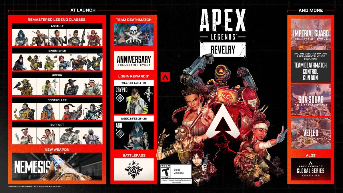 Apex Legends Mobile launched in India- How to download, eligible