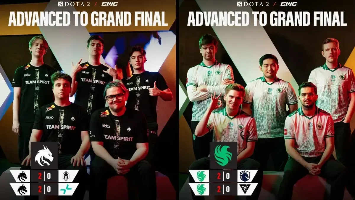 Team Spirit and Team Falcons to clash in the finals of the Dota 2 Esports World Cup