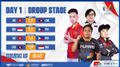 SEA Games 31: Đội tuyển Việt Nam giành vé tiến vào chung kết nội dung Đột Kích