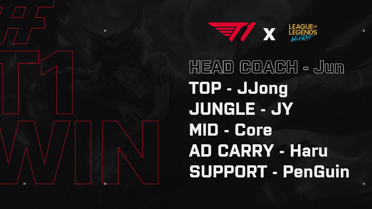 T1 Wild Rift team roster