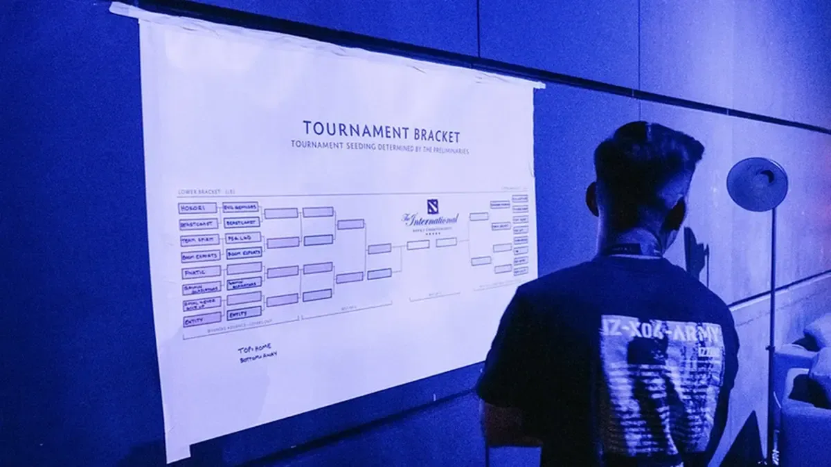 Dota 2 tournaments 