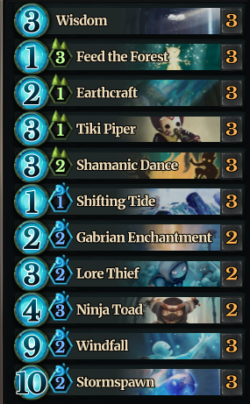 BLueGreenOTK