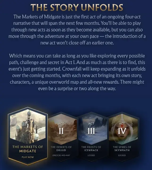 A screenshot of a video game
Description automatically generated