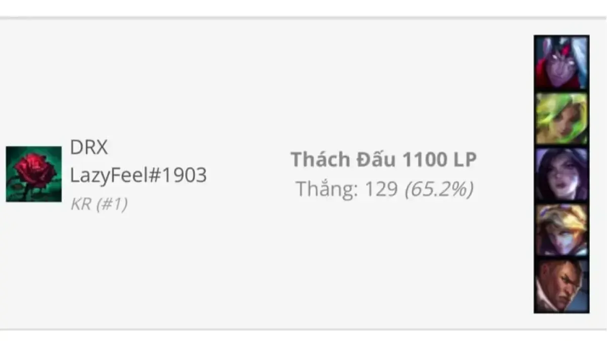 Tài năng trẻ Lazyfeel đạt thành tích khủng trong chưa đầy một tháng sang Hàn Quốc