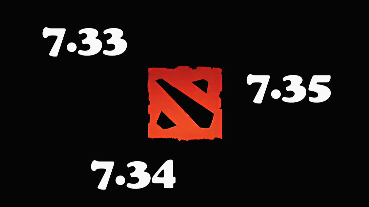 Dota 2, Dota 2 patch 7.33, Dota 2 patch 7.34, Dota 2 patch 7.35, Dota 2 patches year in review