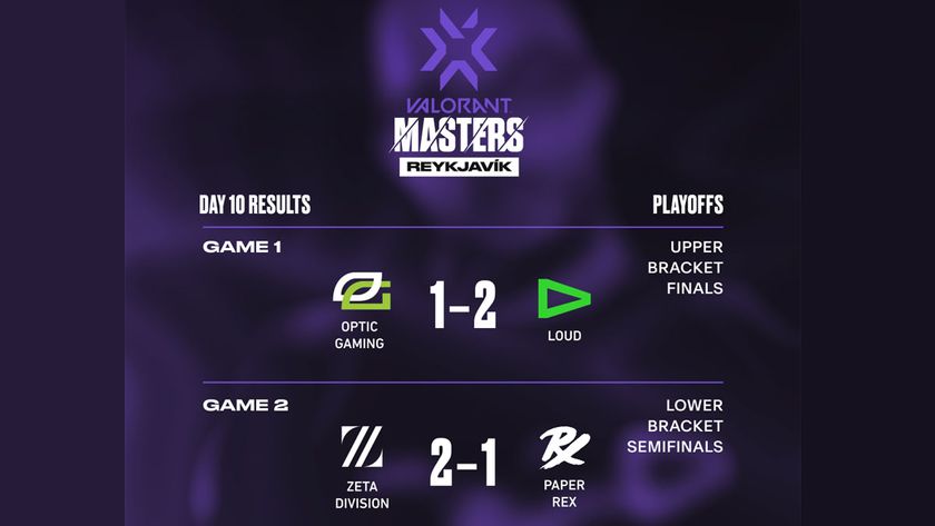 LOUD เป็นทีมแรกที่เข้า Grand Final / Paper Rex กลับบ้านหลังพ่าย ZETA!!