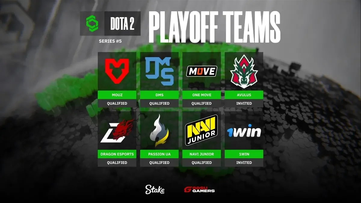 MOUZ, One Move lead the Playoff-qualified teams for Dota 2 CCT Series 5