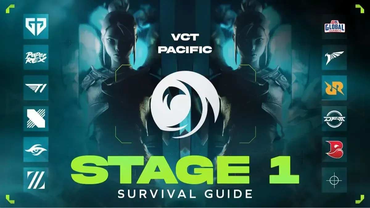 Everything you need to know about the VCT Pacific Stage 1.