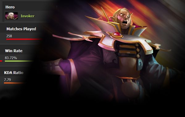 Dota 2 Feature Grimorum I Like Invoker Too Much To Change