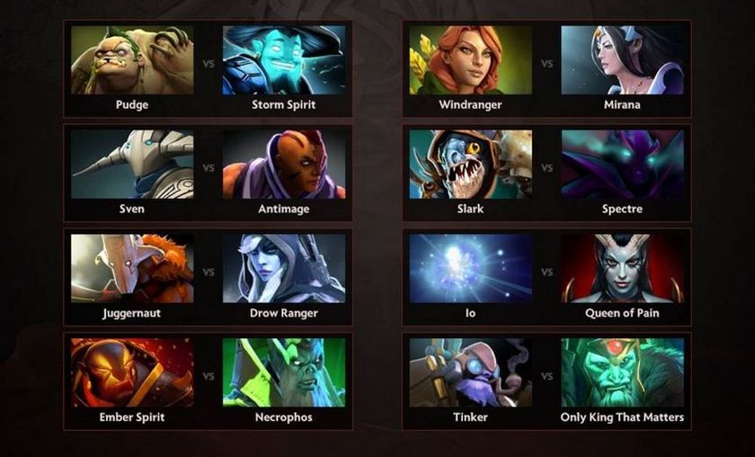 Dota 2 News The Arcana Showdown 2016 From More Than A