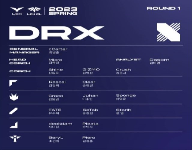 Đội hình lạ lẫm của DRX mùa xuân 2023