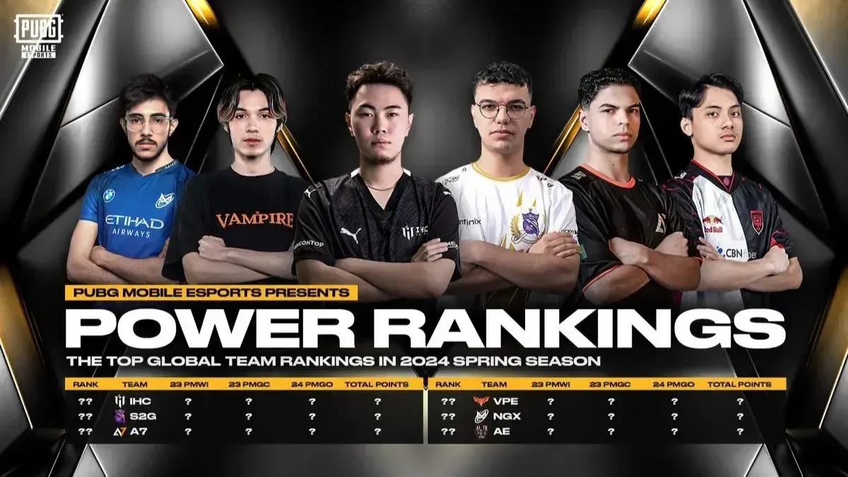 PUBG Mobile power ranking