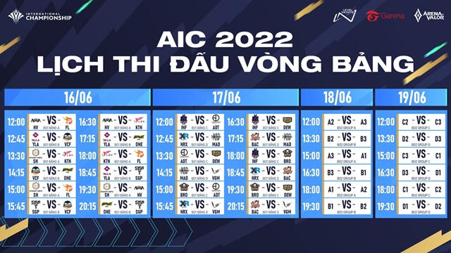 Nhận định vòng bảng AIC 2022 - Ngày 2 (17/6)