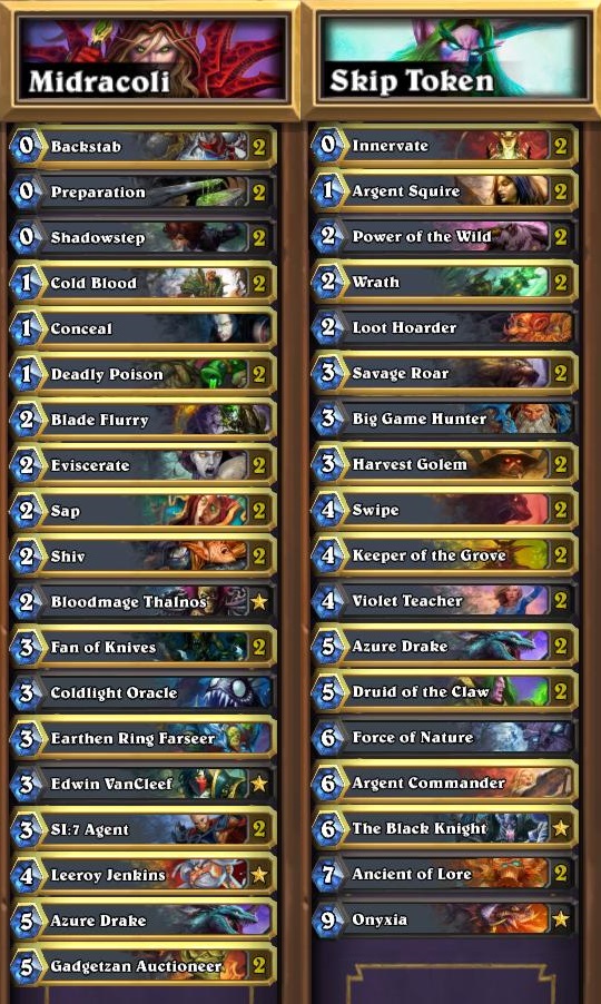 hearthstone decks miracle rogue druid token