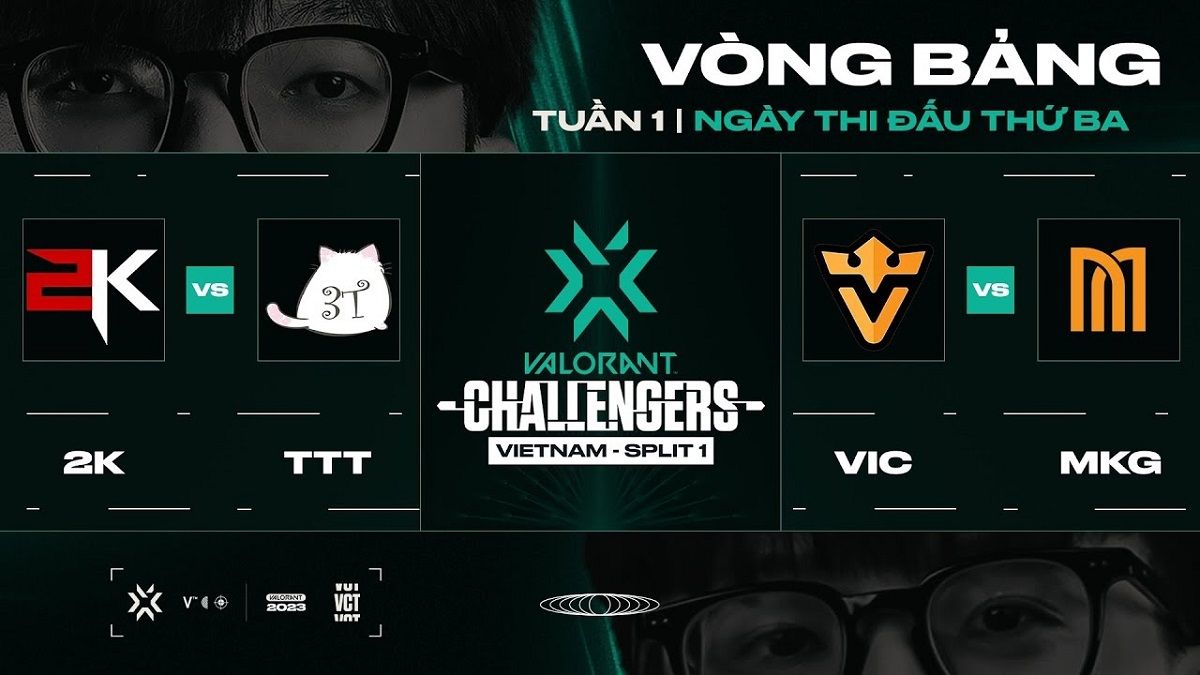 VALORANT Challengers Vietnam – Split 1 ngày 3: TTT cầm chắc ngôi vị dẫn đầu