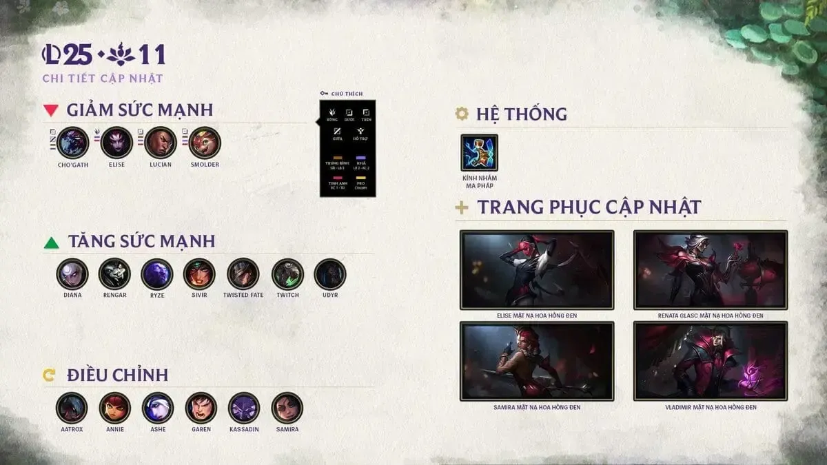 🔥 LMHT Bản Cập Nhật 25.11: Garen Trở Lại Mạnh Mẽ, Meta Đổi Mới – Đừng Bỏ Lỡ!
