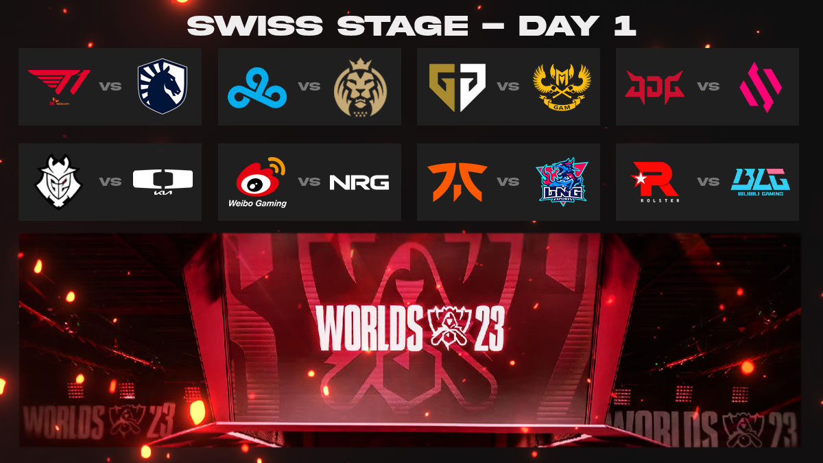 league of legends world championship lol worlds 2023 swiss stage