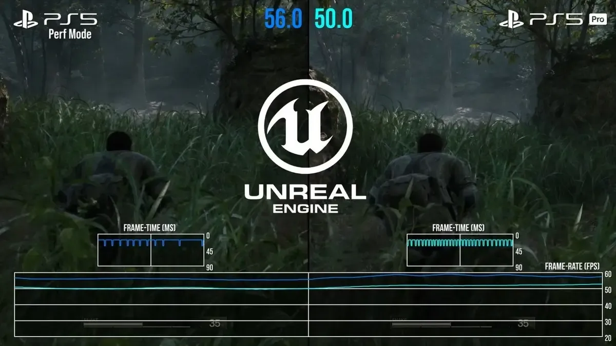 Epic Games Đổ Lỗi Cho Lập Trình Viên Về Các Sự Cố Hiệu Năng Của Unreal Engine 5