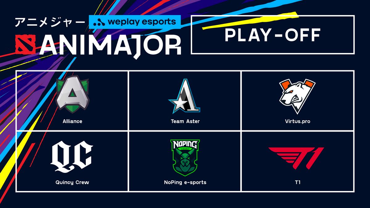 AniMajor card displaying logos of  the six teams in the playoffs