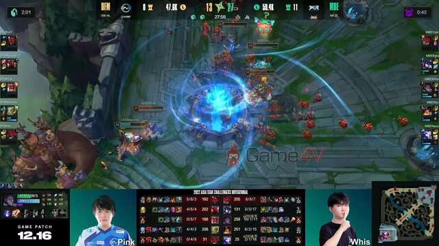 Chiến thắng của MGN Box Esports trước DFM.A