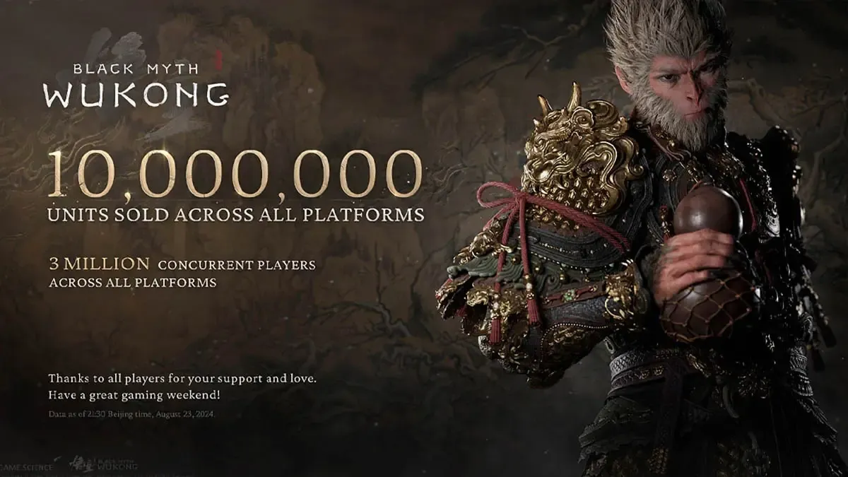 Black Myth: Wukong cán mốc 10 triệu lượt mua và thu về số tiền khổng lồ sau 3 ngày ra mắt