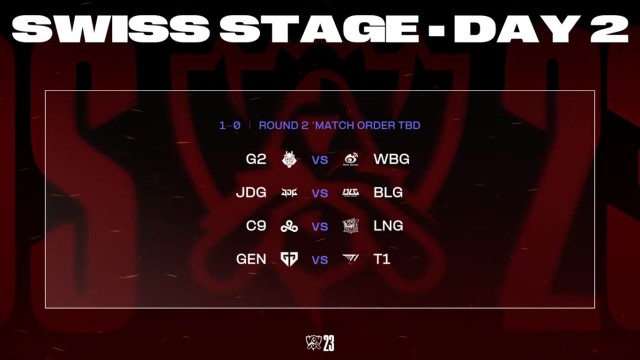 Các cặp đấu nhóm 1-0